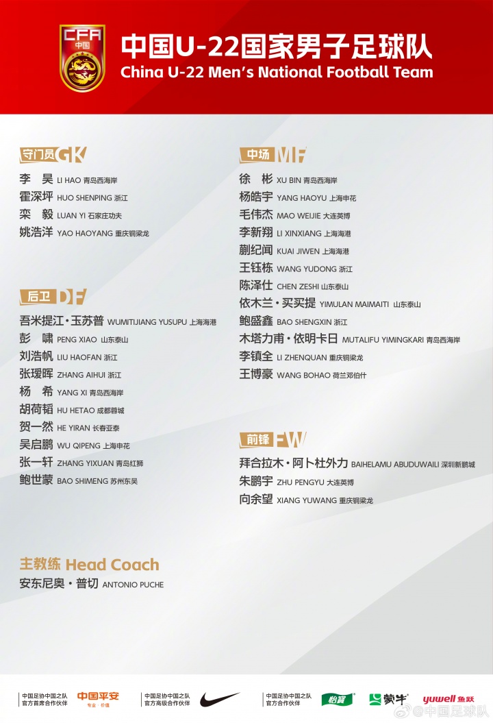开云官网首页-U22国足名单俱乐部分布：浙江5人最多，西海岸4人海港泰山重庆3人